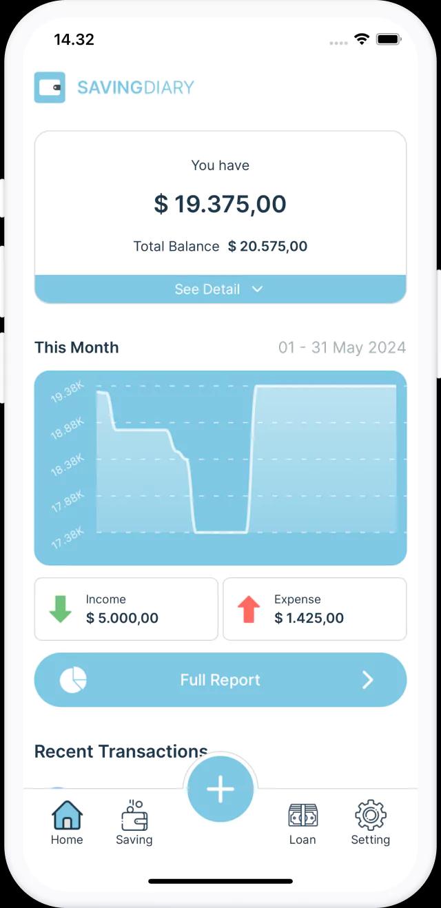 Track Your Business Finances