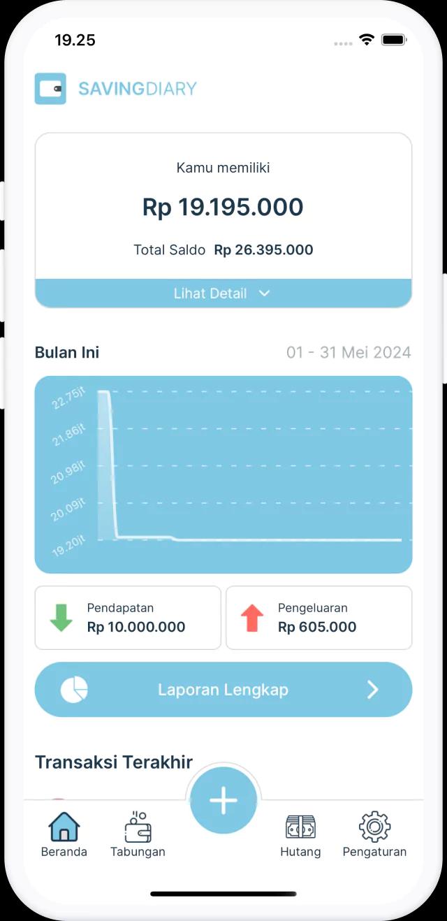 Catat Semua Pengeluaran