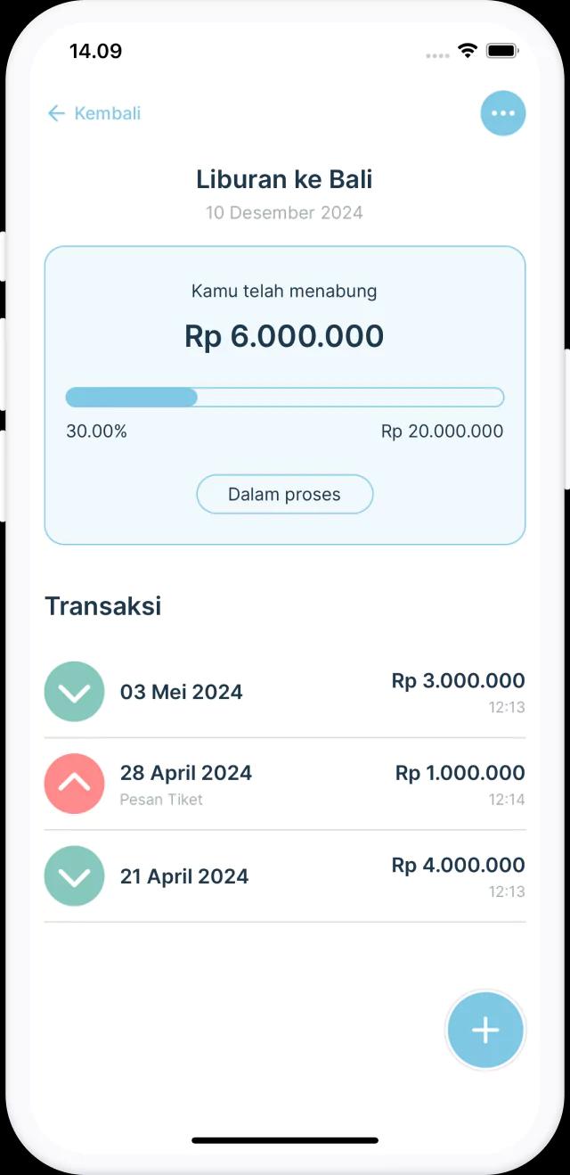 Tetapkan Tujuan Tabungan Pribadi